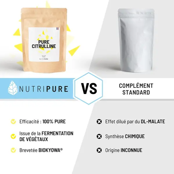 L-Citrulline (Sachet 220gr) NUTRIPURE